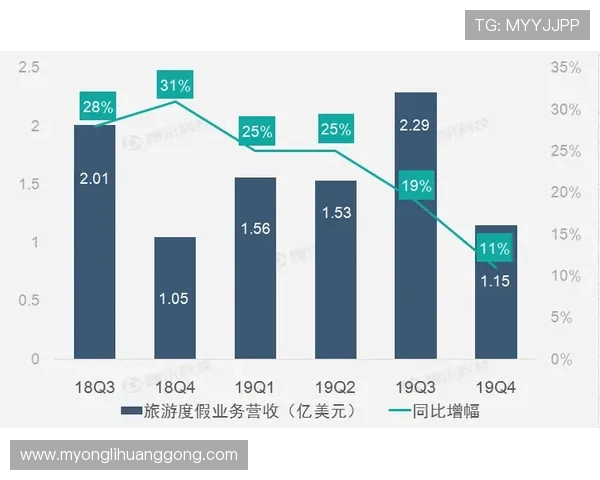 永利皇宫筹码兑换比例及优惠政策详解帮助玩家合理规划资金提升游戏体验