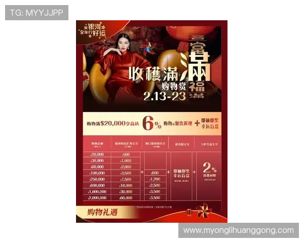 澳门各个赌场的最新优惠活动与促销信息，抓住每一次赢取大奖的机会